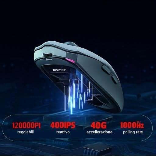 AR3S Blood Red V1 - High Perfomance Gaming Mouse