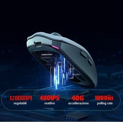 AR3S Blood Red V1 - High Perfomance Gaming Mouse